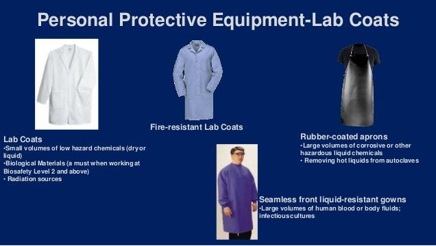 Personal Protective Equipment in the Laboratory